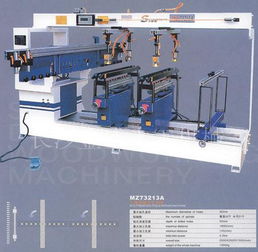 長沙木工機械市場概覽 從南興到馬氏，產業鏈全面解析