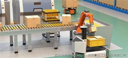 智領(lǐng)物流 華北工控賦能物流配送自動化設(shè)備專用嵌入式計(jì)算機(jī)方案